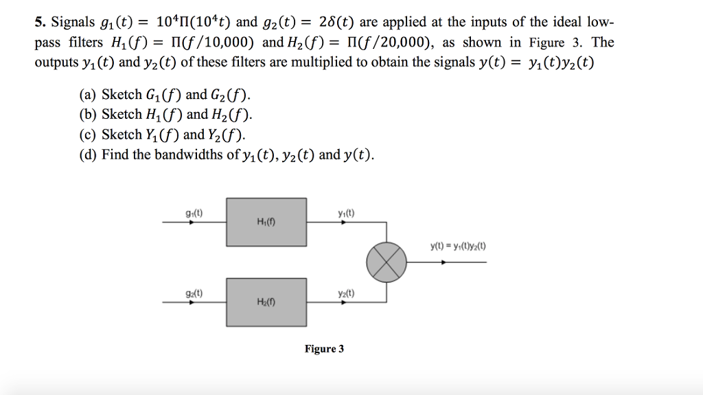 Solved HW 3-2 Signals g1(t)=103Π(103t) and g2(t)=δ(t) are