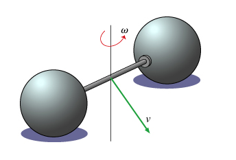 This Problem Illustrates The Two Contributions To The Chegg 