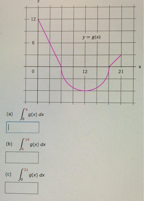 The Graph Of G Consists Of Two Straight Lines And A Chegg Com