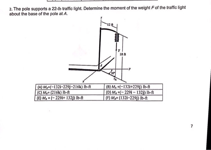 The Pole Supports A 22 Lb Traffic Light Determine Chegg 