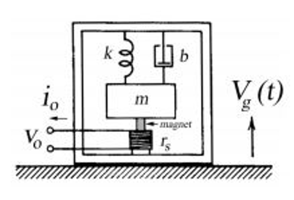 Ground motion, vg(t), is to be detected by a seism