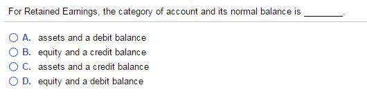 Solved For Retained Earnings. The Category Of Account And