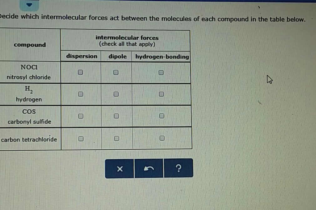 Solved Ecide Which Intermolecular Forces Act Between The