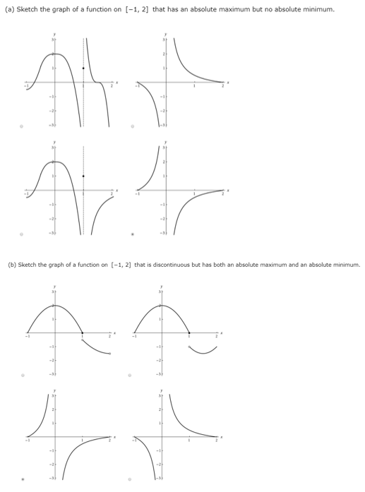 Solved A Sketch The Graph Of A Function On 1 2 That