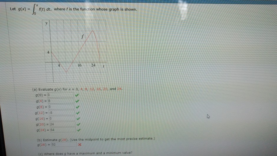 Solved Let G X F T Dt Where F Is The Function Whose Gra Chegg Com