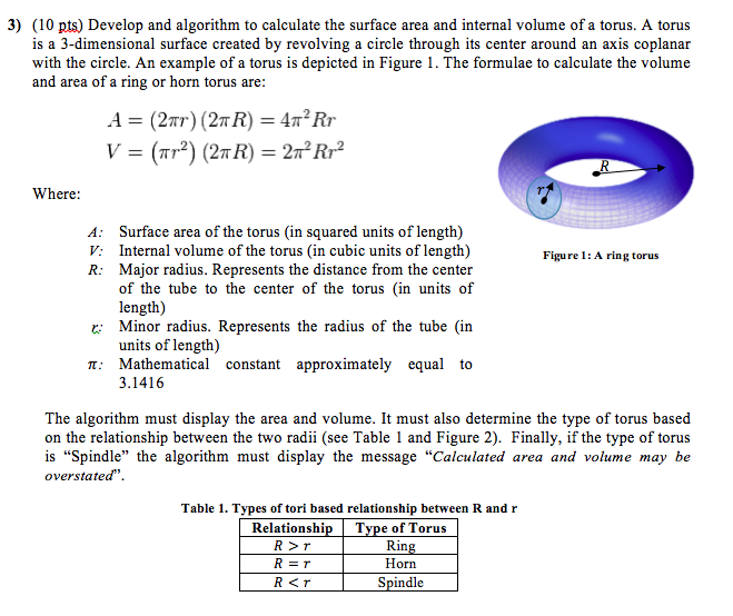 ⏩SOLVED:Compute the volume V and total surface area A of the… | Numerade