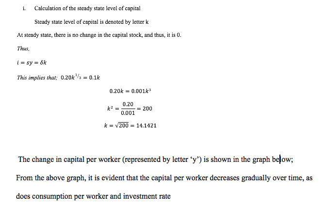 Part 1 Calculate The Steady State Level Of Capital Chegg Com