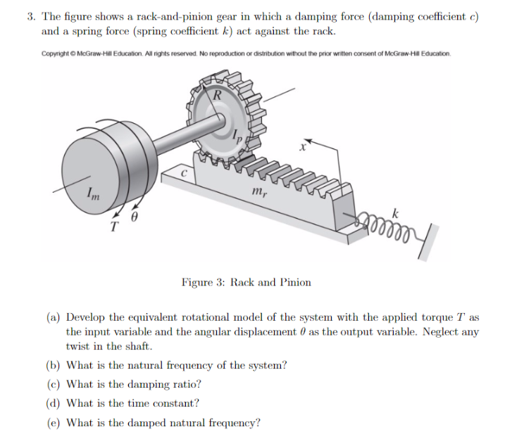 Solved: 3. The Figure Shows A Rack-and-pinion Gear In Whic... | Chegg.com