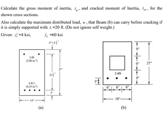 Solved Calculate The Gross Moment Of Inertia I G And Cr Chegg Com
