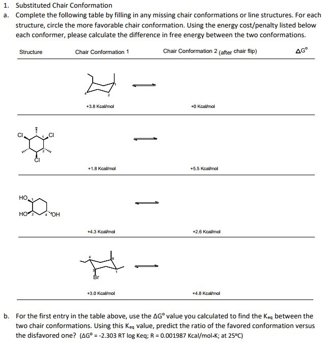 Substituted Chair Conformation Complete The Following Chegg Com Substituted Chair Conformation Complete The Following Chegg Com