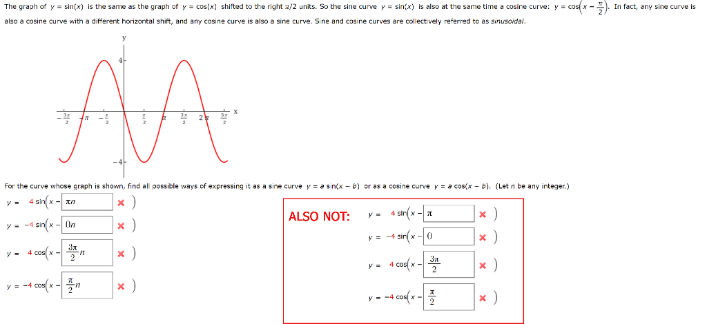 Solved The Graph Of Y Sin X Is The Same As The Graph Of Chegg Com