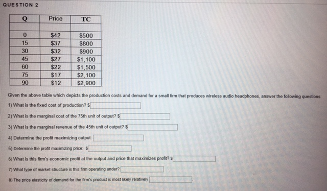 Solved: I 1) What Is The Fixed Cost Of Production? $500 2)... | Chegg.com