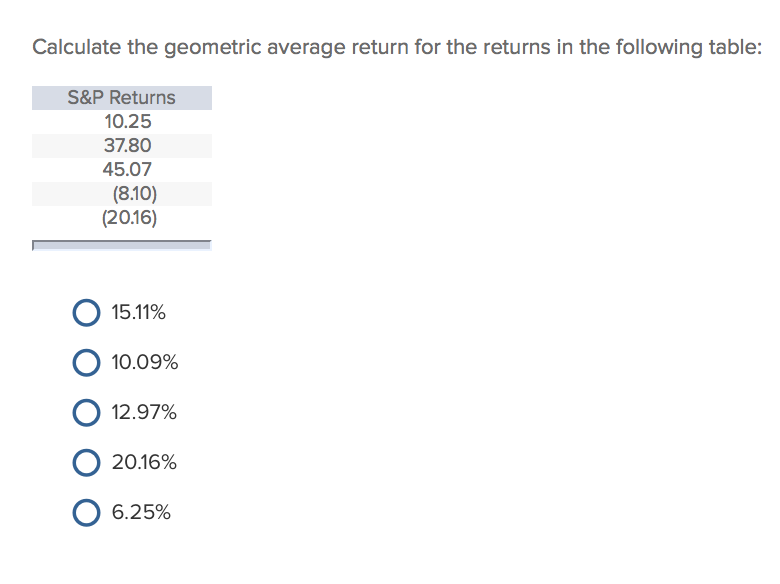 Solved calculate the geometric average return for the chegg