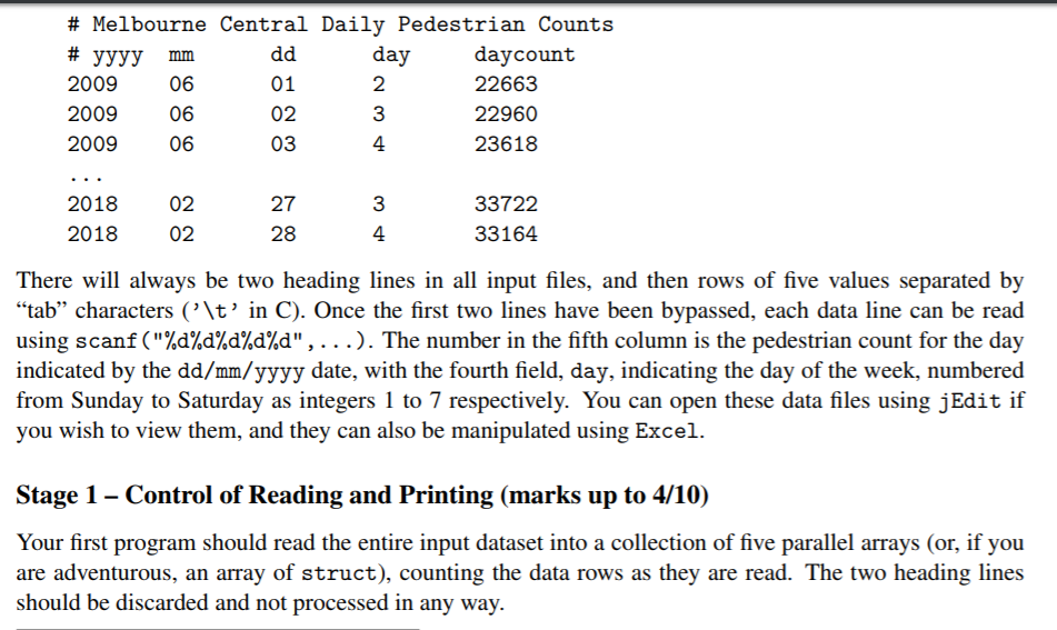 # melbourne central daily pedestrian counts day 2 2009 2009 2009 06 06 06 01 02 03 daycount 22663 22960 23618 4 2018 2018 02 02 27 28 33722 33164 4 there will always be two heading lines in all input files, and then rows of five values separated by tab characters (\t in c). once the first two lines have been bypassed, each data line can be read using scanf(%d%d%d%d%d , . . . ). the number in the fifth column is the pedestrian count for the day indicated by the dd/mm/yyyy date, with the fourth field, day, indicating the day of the week, numbered from sunday to saturday as integers 1 to 7 respectively. you can open these data files using jedit if you wish to view them, and they can also be manipulated using excel. stage 1 - control of reading and printing (marks up to 4/10) your first program should read the entire input dataset into a collection of five parallel arrays (or, if you are adventurous, an array of struct), counting the data rows as they are read. the two heading lines should be discarded and not processed in any way.