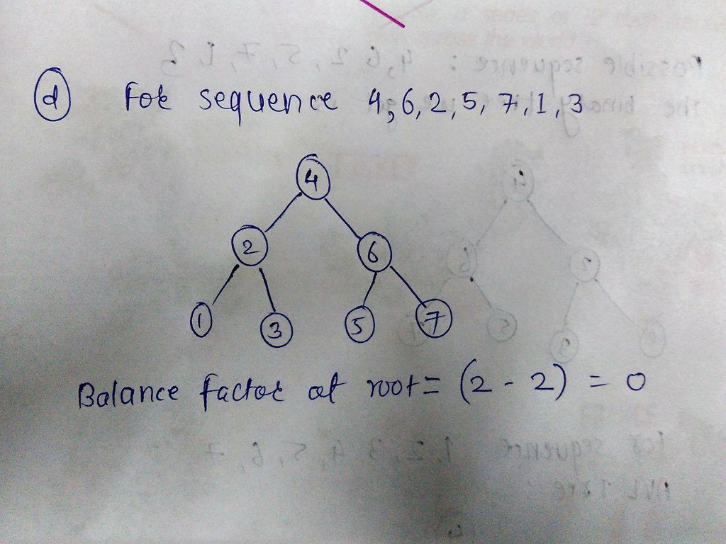 Question & Answer: Select 7 unique integers from 1 to 100. Assume you have an initially empty binary search tree. a...... 4