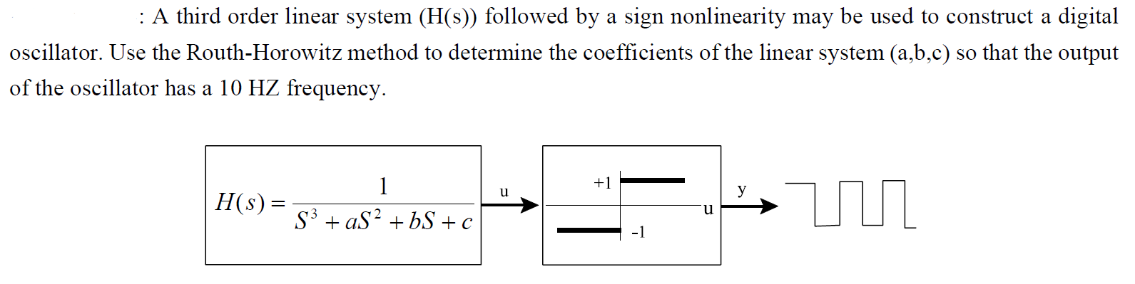 A third order linear system (H(s)) followed by a s