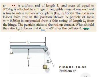 Solved A unitom rod AB of length L=900 mm and mass 4 kg is