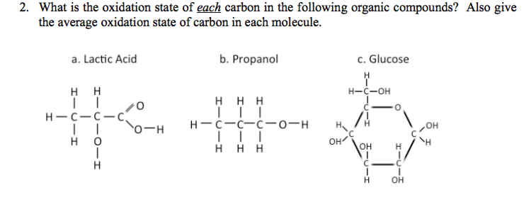 The Distribution Of Carbon Oxidation State Os C For Cho Molecules In Download Scientific Diagram