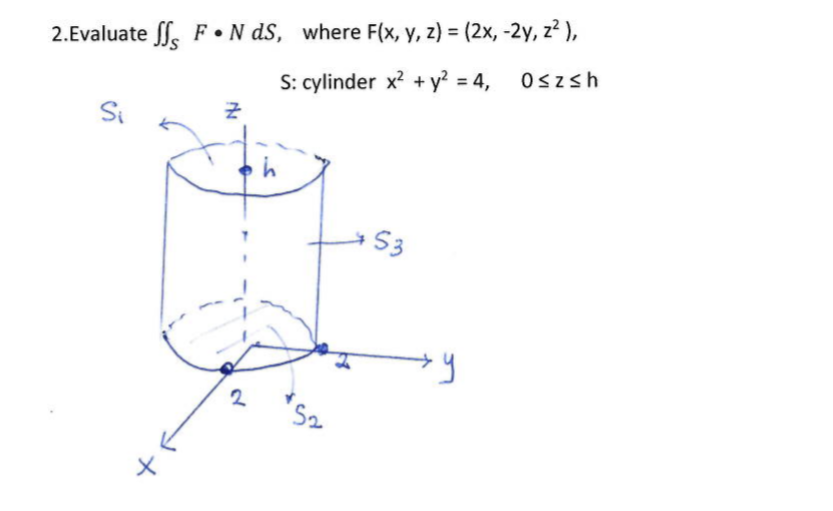 Solved Where F X Y Z 2x 2y 22 S Cylinder X2 Y2 Chegg Com