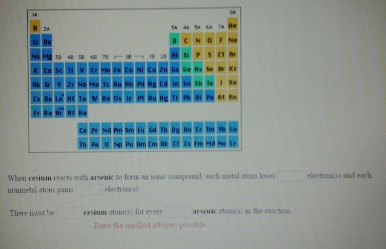 Solved BA IA H 2A TA 4A SA 6A 7A He BCNOF Ne Ce Pr Nd Pm Sm 