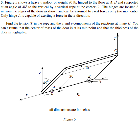 Solved 5 Figure 5 Shows A Heavy Trapdoor Of Weight 80 Lb