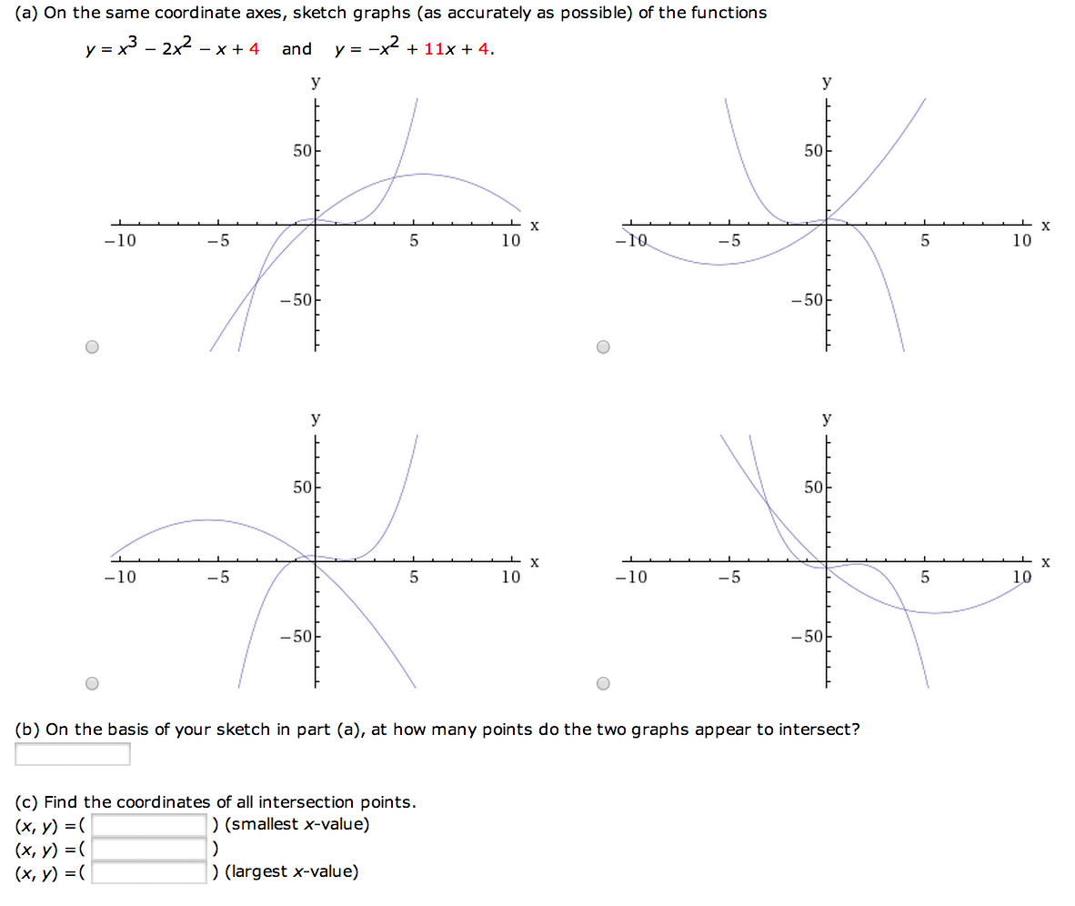Solved Find A Parabola With Equation Y Ax2 Bx C That Chegg Com