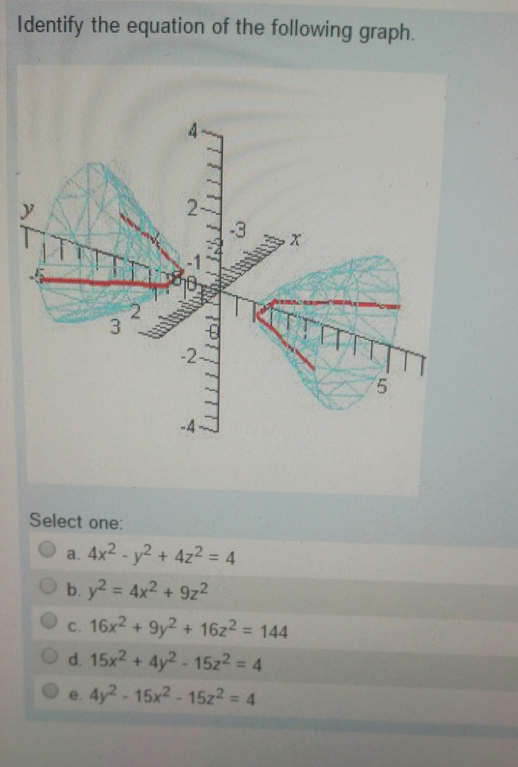 Solved Identify The Equation Of The Following Graph Select Chegg Com