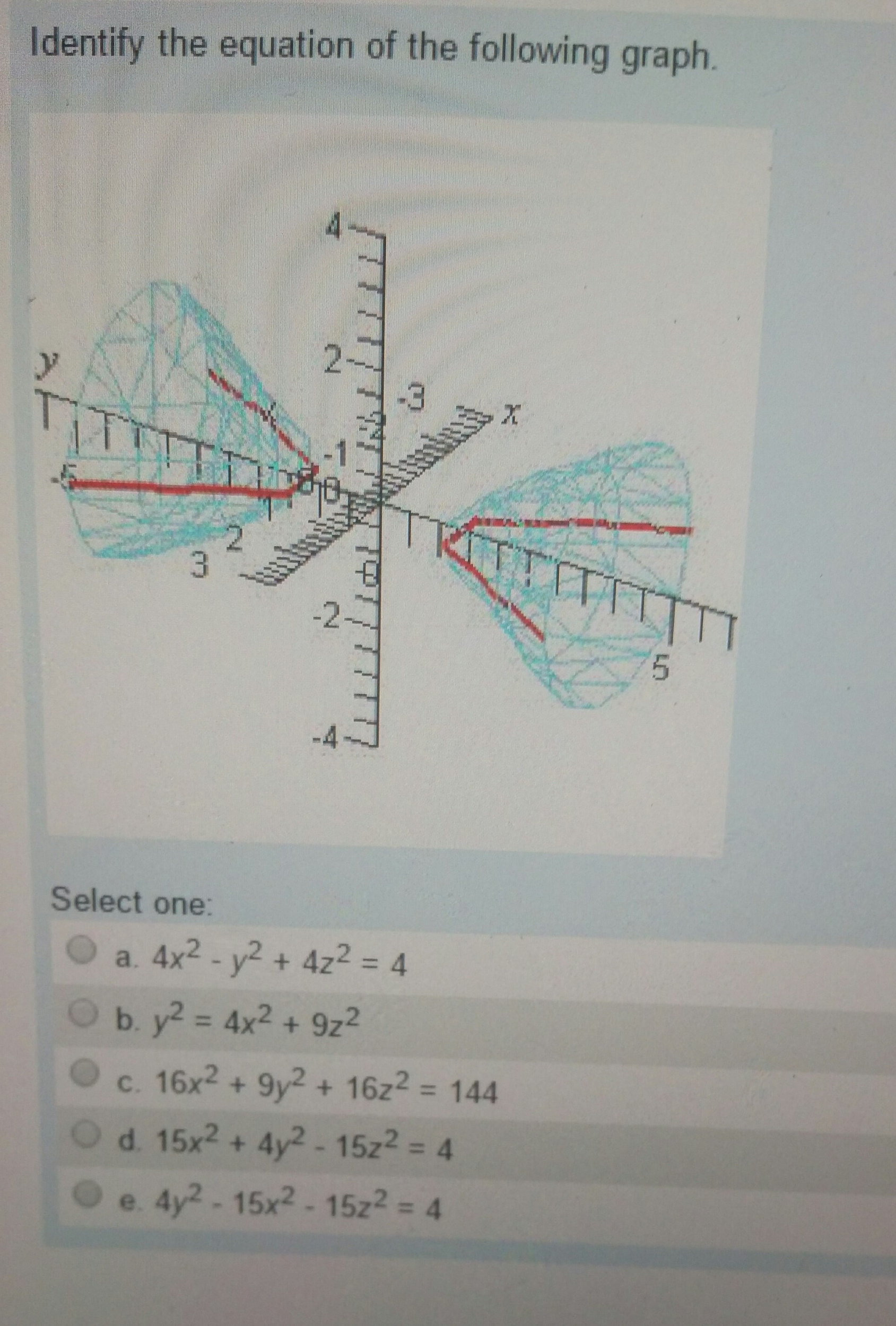 Identify The Equation Of The Following Graph Select Chegg Com