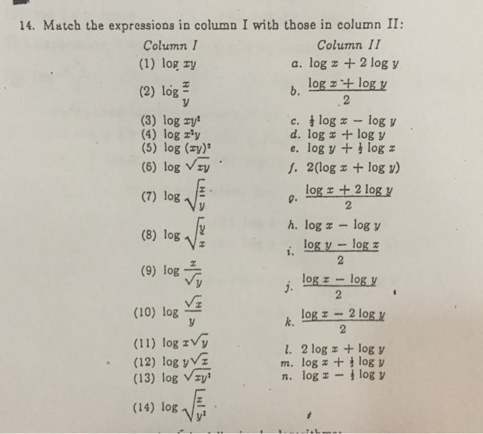 Solved Match The Expressions In Column I With Those In Chegg Com