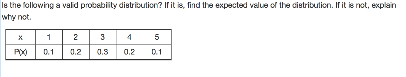 Statistics And Probability Archive | July 04, 2015 | Chegg.com