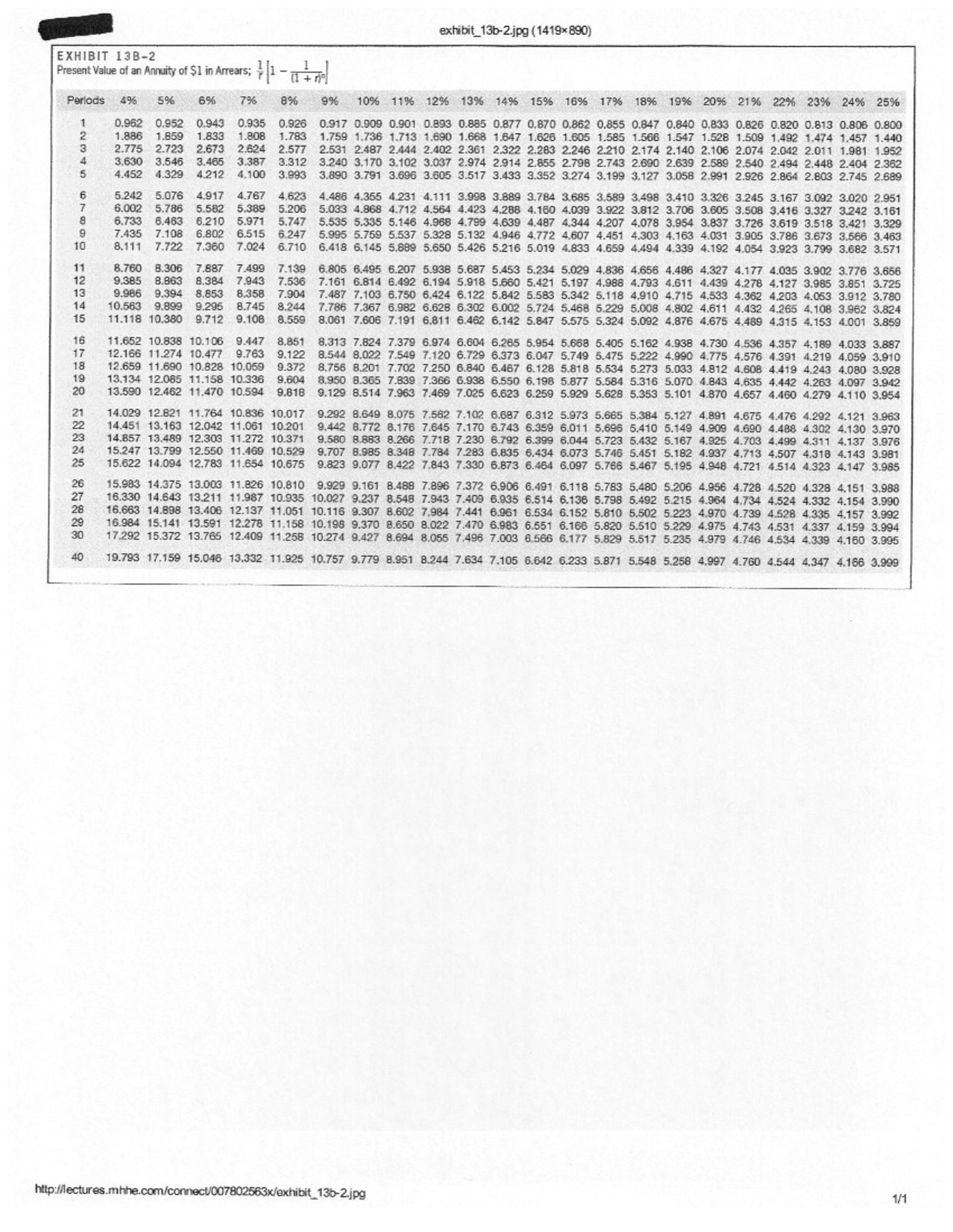 how managerial accounting adds value to Coupon: rent managerial accounting creating value in a dynamic business environment 10th edition (9780078025662) and save up to 80% on textbook rentals and 90% on used textbooks get free 7-day instant etextbook access. how managerial accounting adds value to Coupon: rent managerial accounting creating value in a dynamic business environment 10th edition (9780078025662) and save up to 80% on textbook rentals and 90% on used textbooks get free 7-day instant etextbook access.