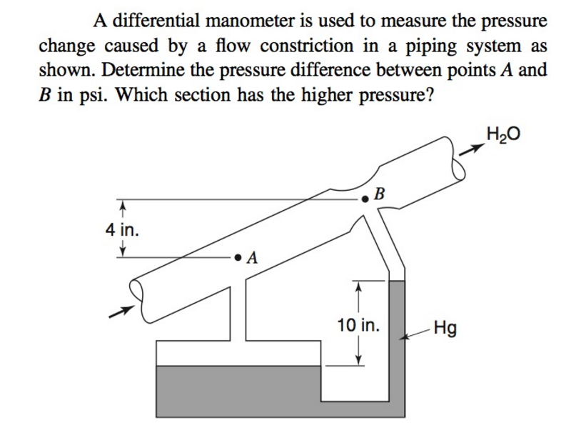 Usable differential privacy a case study with psi 08 image