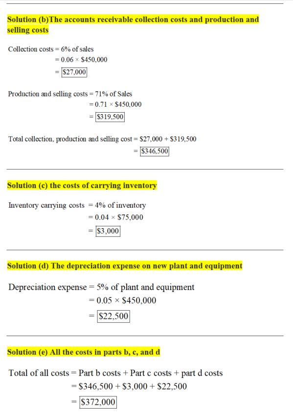 Solution (b)The accounts receivable collection costs and production and selling costs Collection costs 6% of sales 0.06 x S45