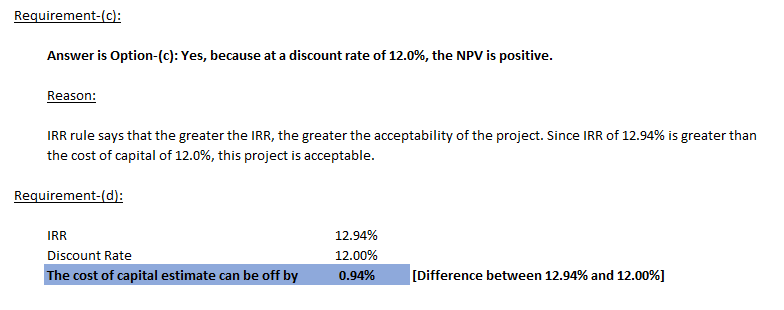 Requirement-(C Answer is Option-(c): Yes, because at a discount rate of 12.0%, the NPV is positive. IRR rule says that the gr