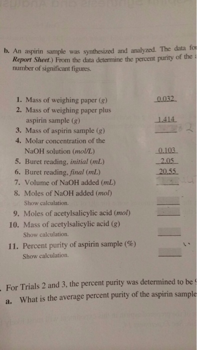 Determining the purity of aspirin by titration image