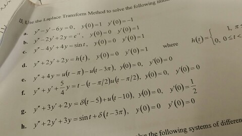 Solved Use The Laplace Transform Method To Solve The Foll Chegg Com