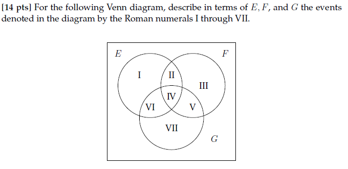 solved for the following venn diagram describe in terms venn diagram terms
