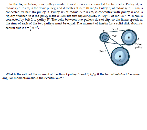 what are pulleys made of