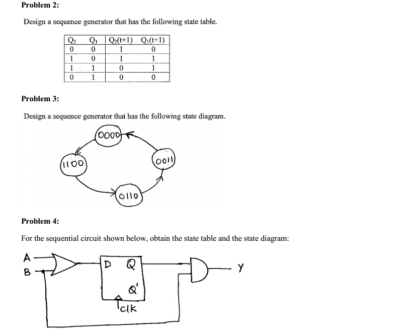 Solved Design a sequence generator that has the following |