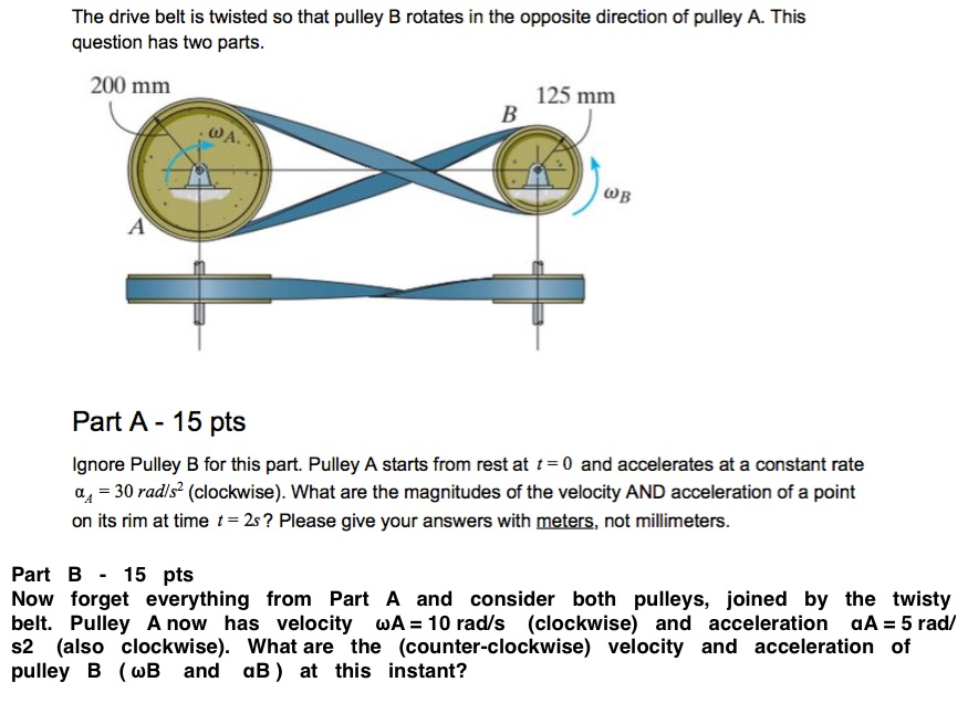 rim of pulley