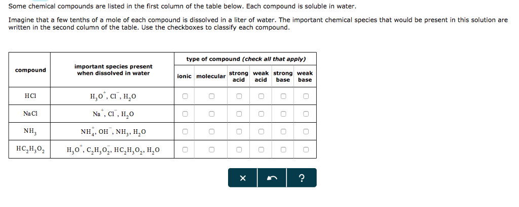 Solved Some Chemical Compounds Are Listed In The First Co