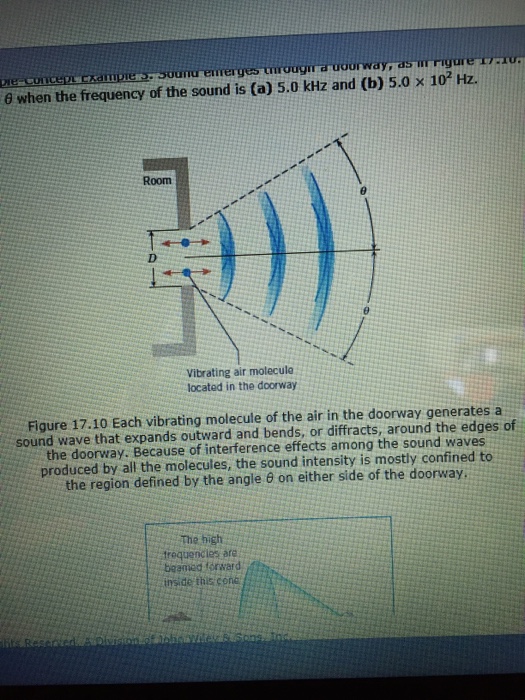 Solved Sound Emerges Through A Doorway L As In The Figur