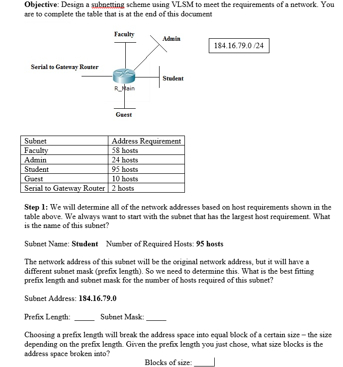 Solved Objective Design A Subnetting Scheme Using Vlsm T