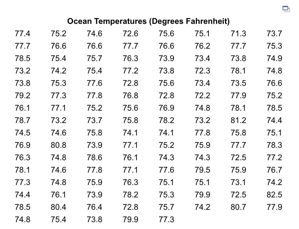 Solved Ocean Temperatures (Degrees Fahrenheit) 72.6 77.7