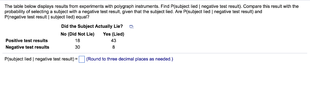 Solved The Table Below Displays Results From Experiments Chegg Com