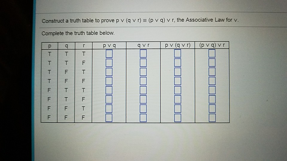 Solved Construct A Truth Table To Prove P Q V R P V Q Chegg Com