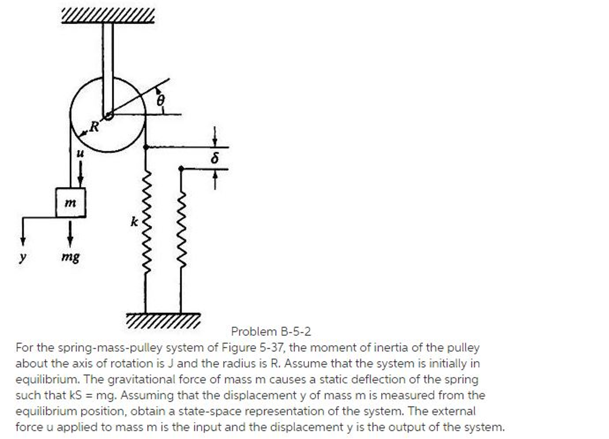 mass pulley system