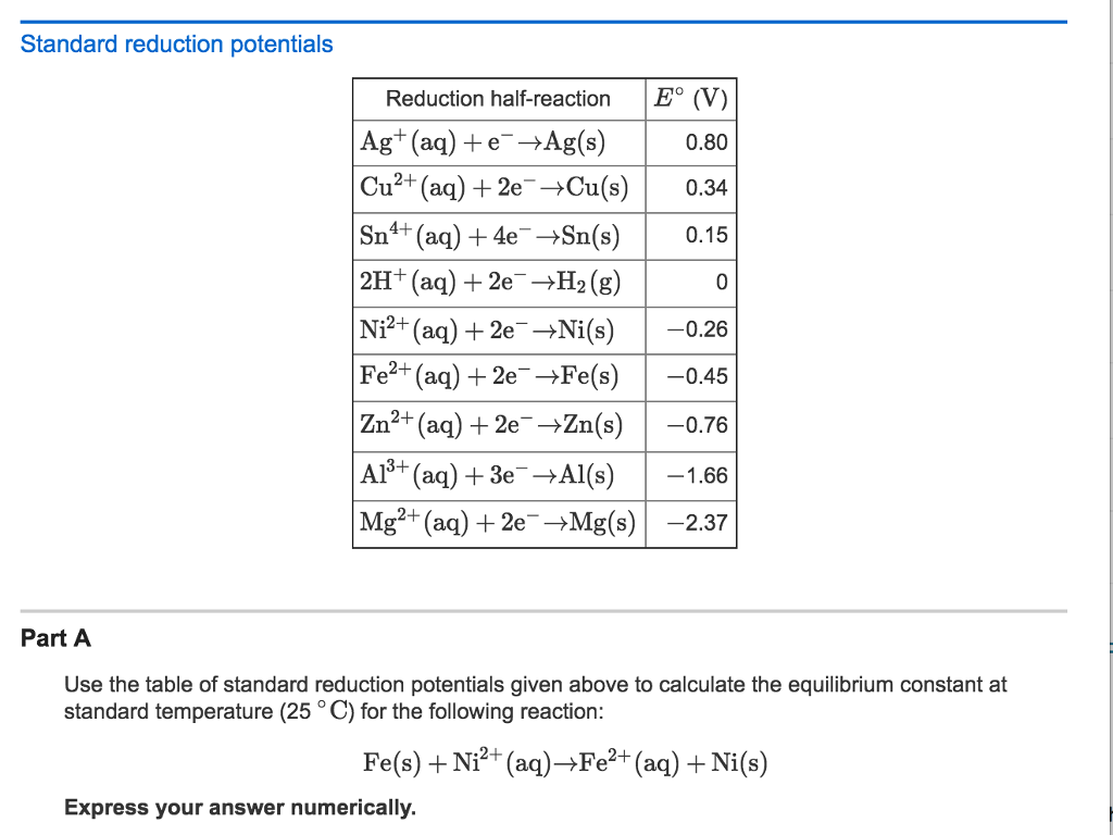 Question Answer Standard Reduction Potentials Use The Table Of Standard Reduction Potentials Given Above To Grand Paper Writers