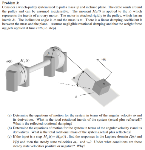 winch and pulley system