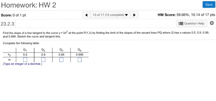 Slope of secant line calc picture